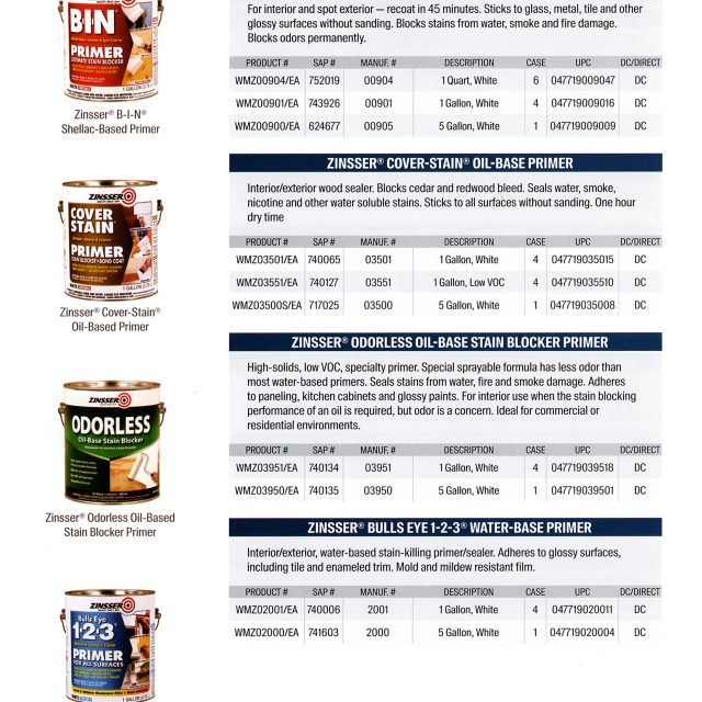 SPECIALTY COATINGS